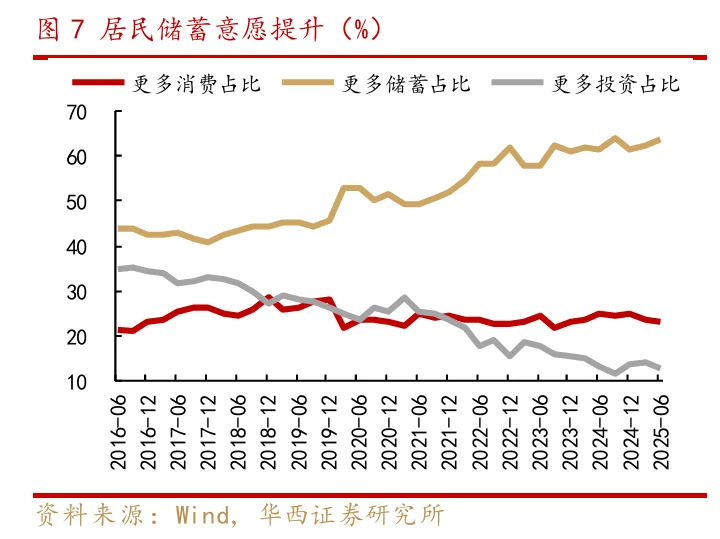 券商研报 | A股步入慢牛新周期