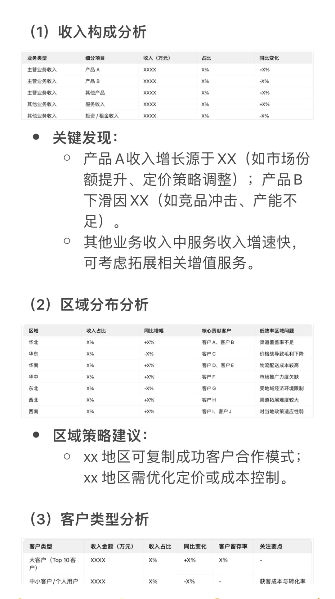 财务分析报告模板｜收入分析