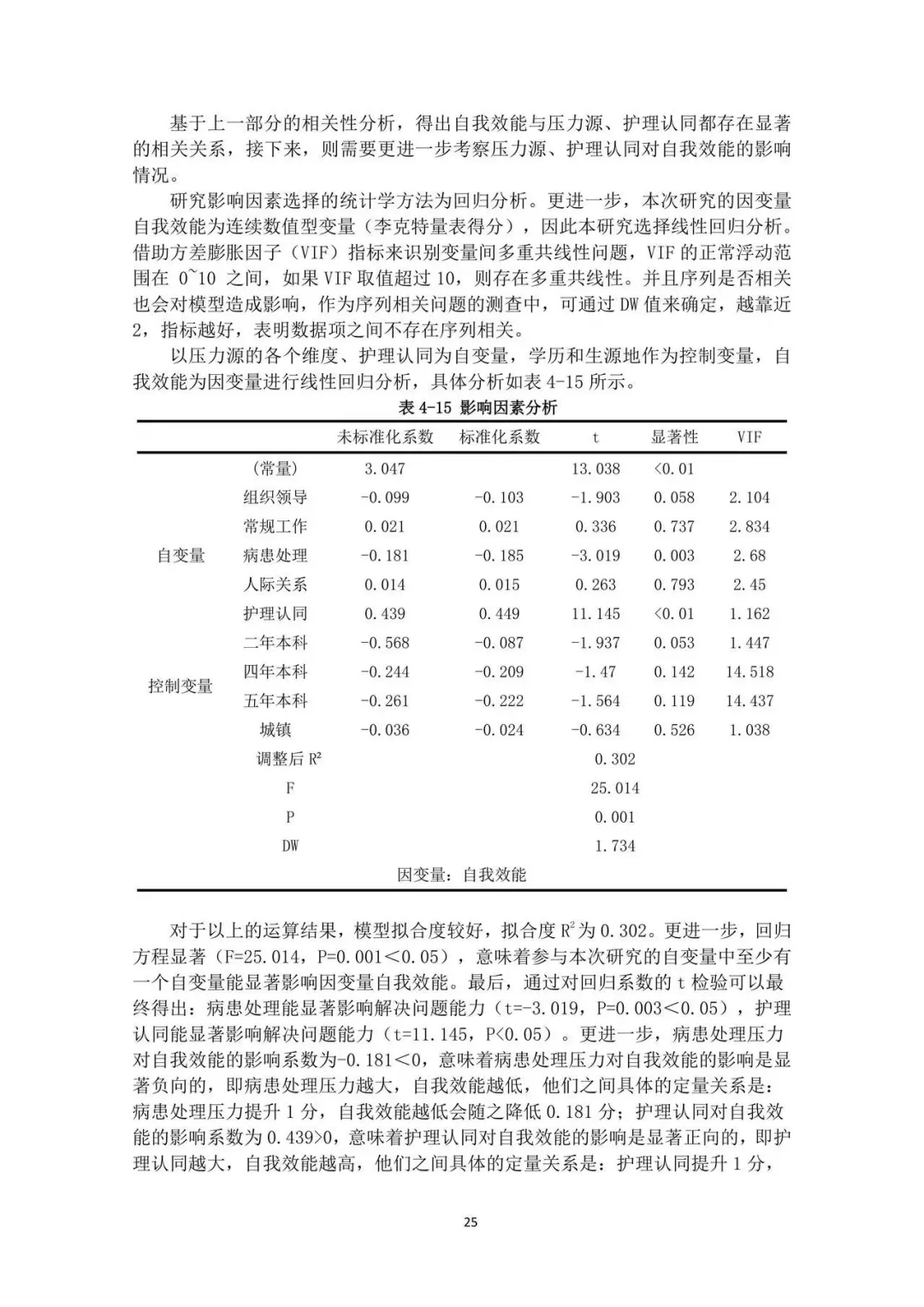 SPSS数据分析真心不难，一次通过