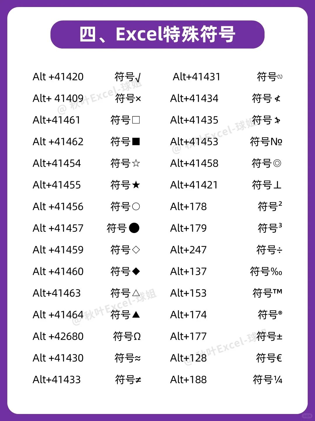 坚持一个月，你的Excel水平会很牛🔥