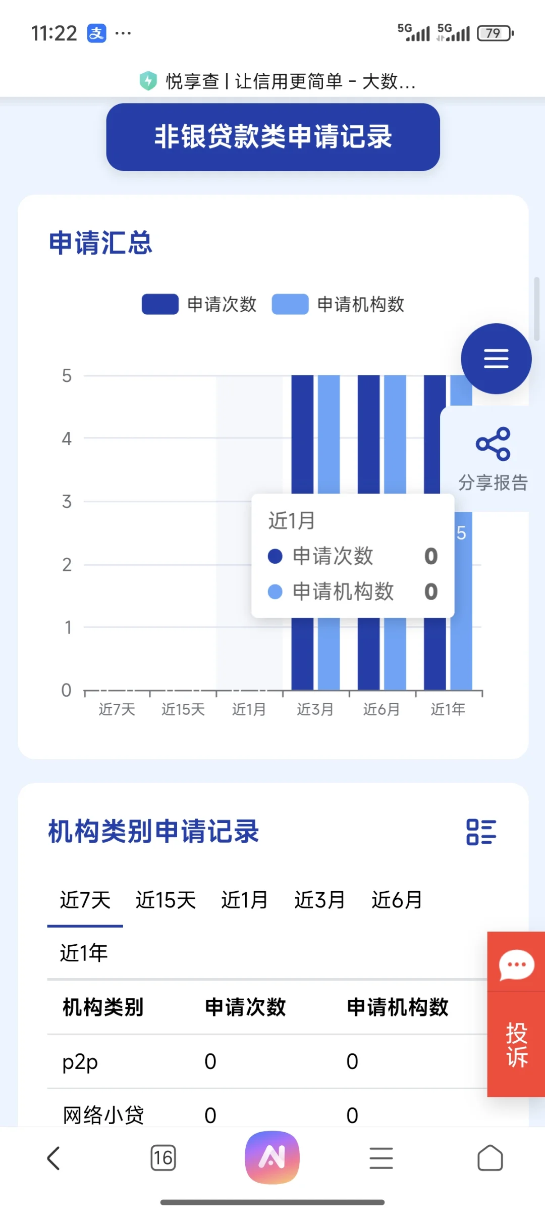 查询大数据被骗