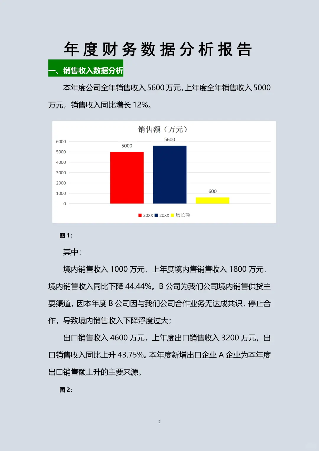 要鼠了😅为了做好这个财务分析报告🤡