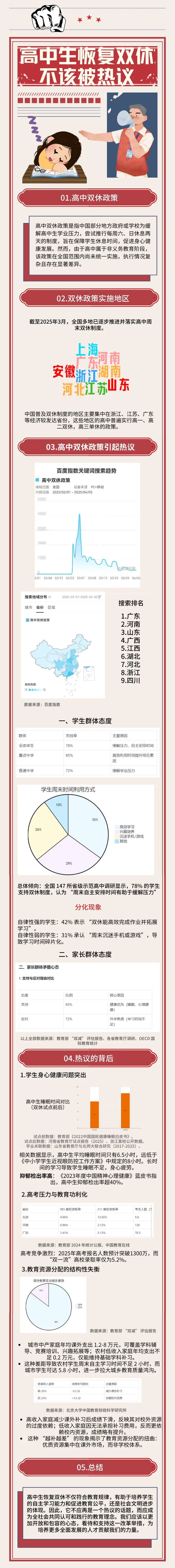 数据新闻作品