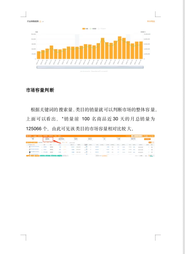 实操教程，如何做亚马逊市场调研？
