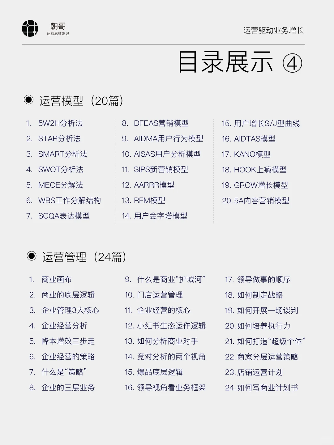 一张图掌握市场调研报告框架SOP