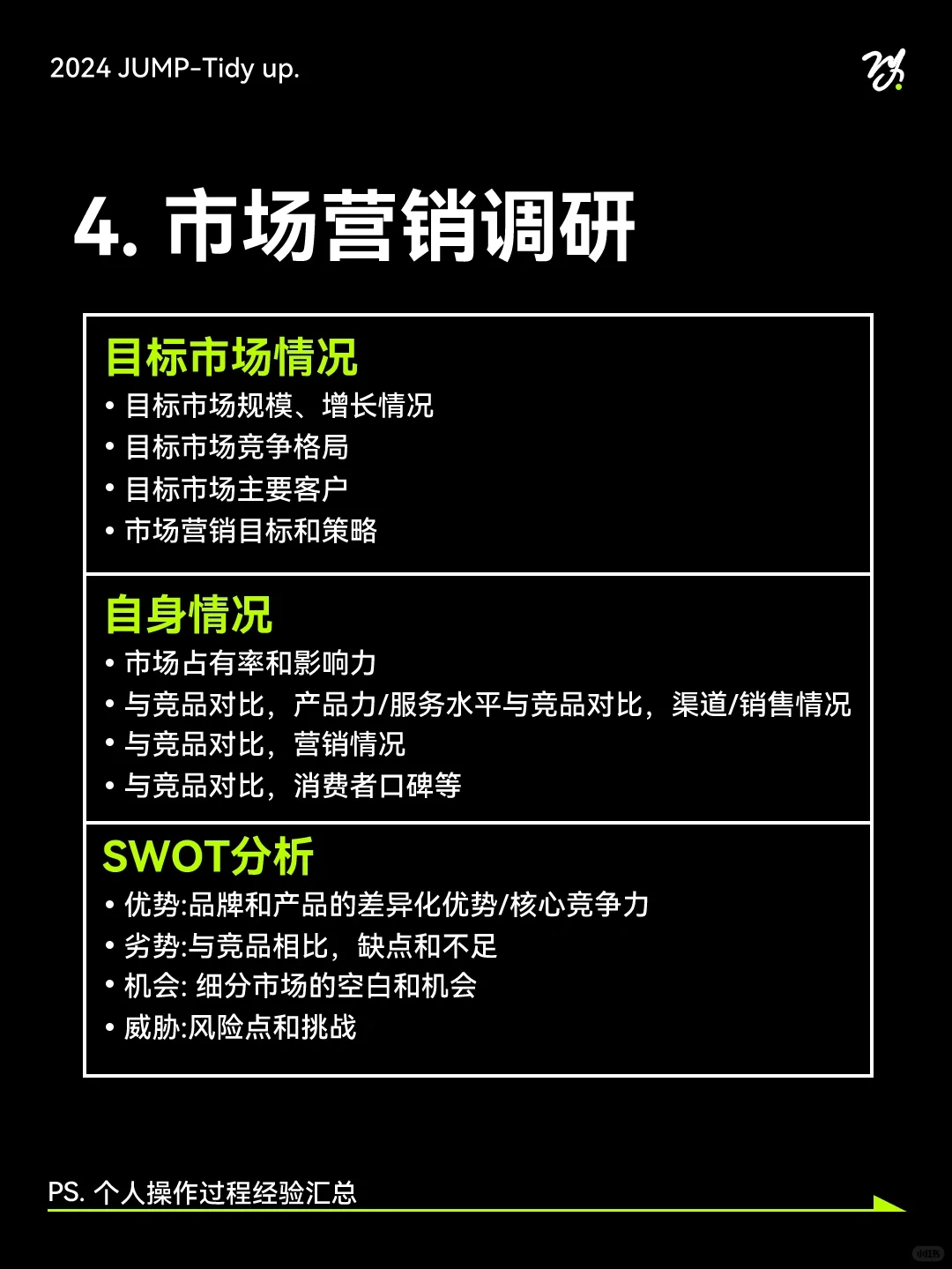 品牌营销-市场调研：循序入门品牌电商全案