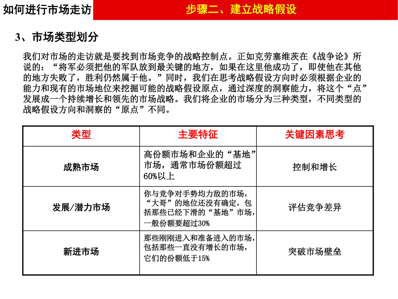做品牌策划不能不掌握的市场调研的方法论