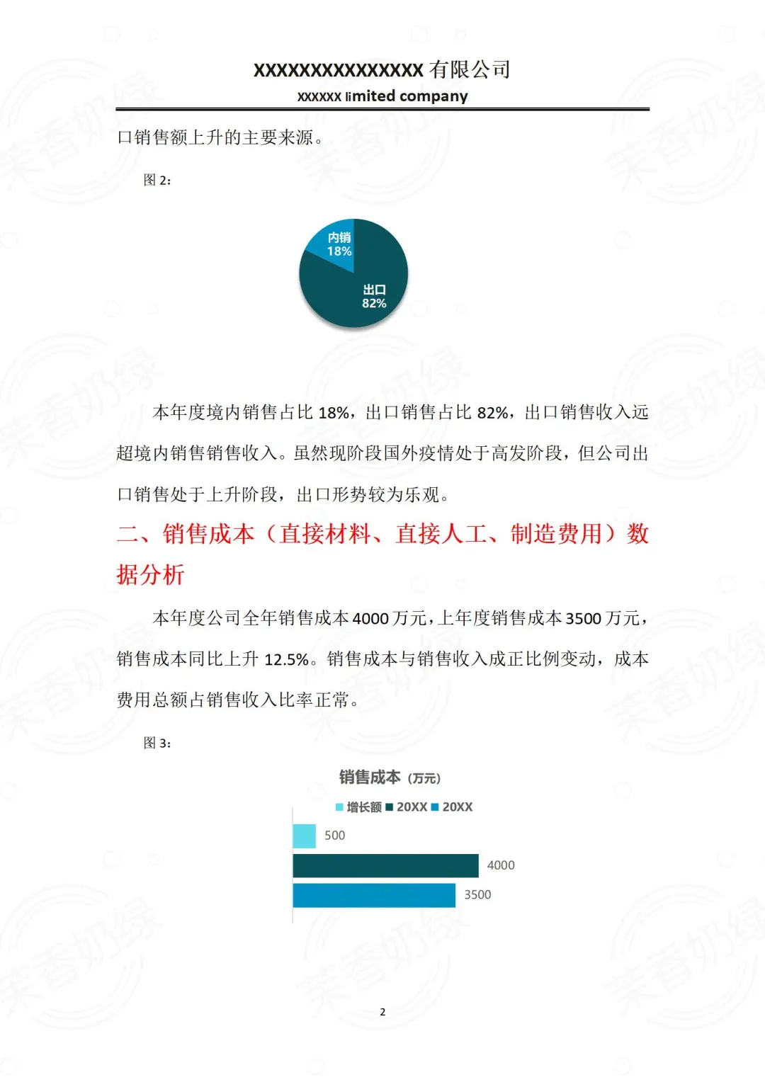 不愧是财务经理，她做的财务分析报告真漂亮