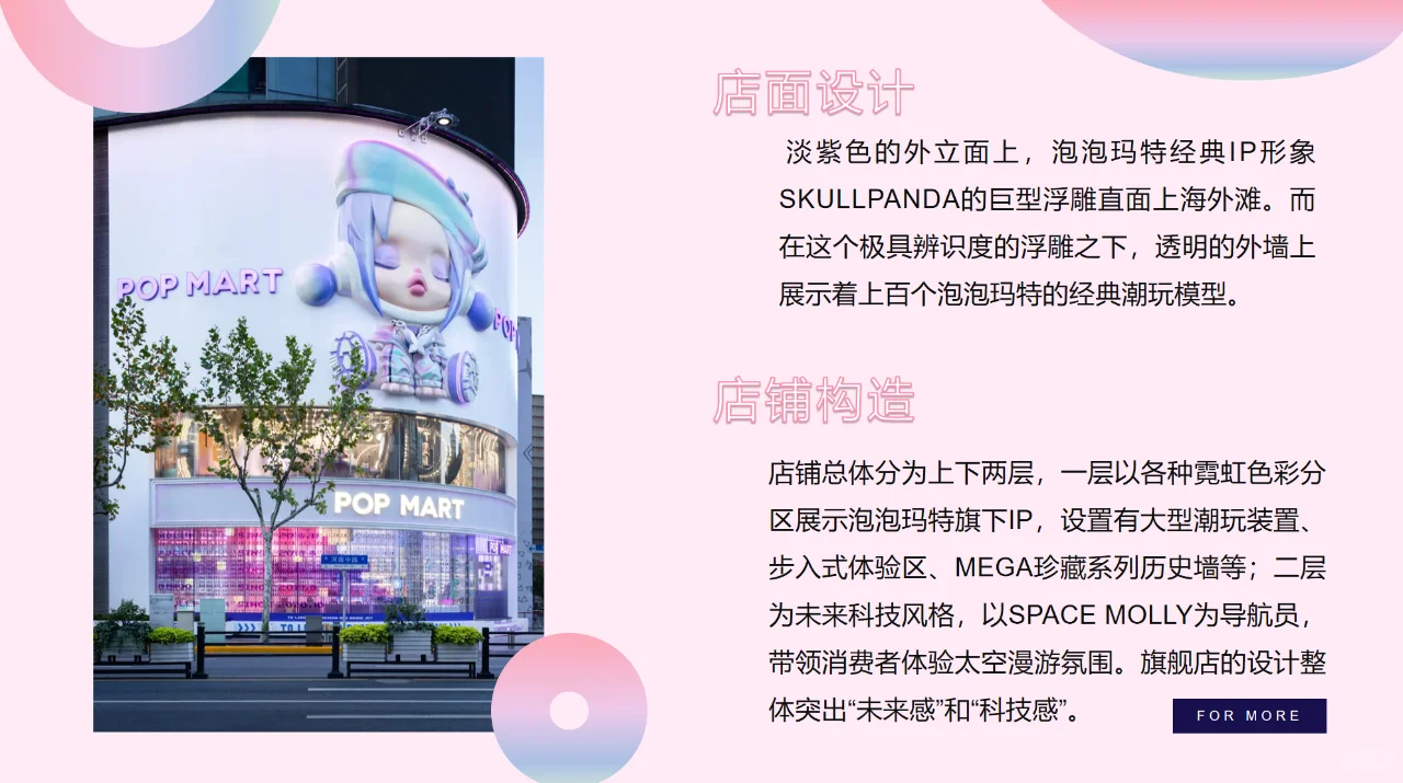 1.调研报告PPT|泡泡玛特系列