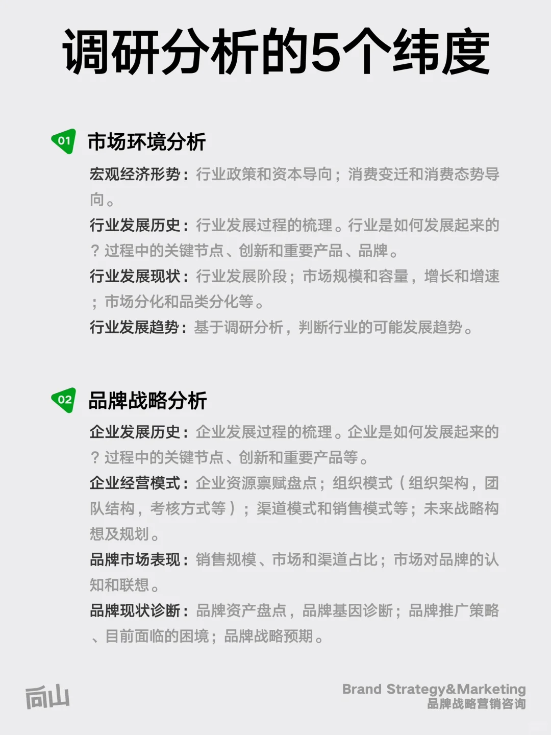 经验干货｜品牌策划，市场调研做什么