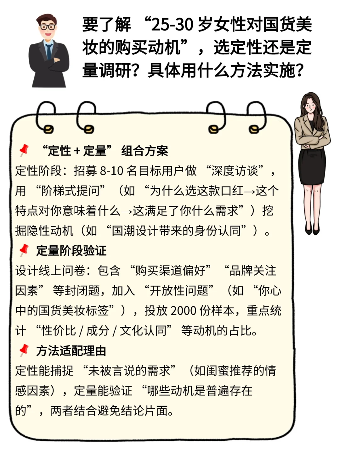 深度还原市场调研忙忙碌碌工作的一天