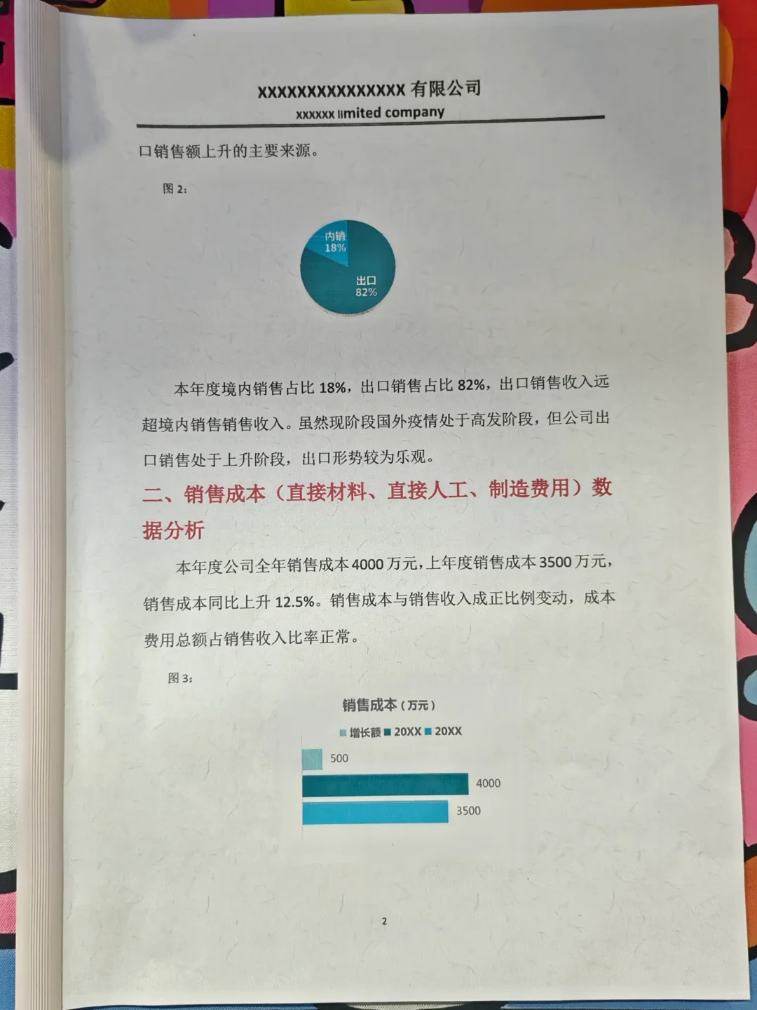 还是第一次看到这么漂亮的财务分析报告，新