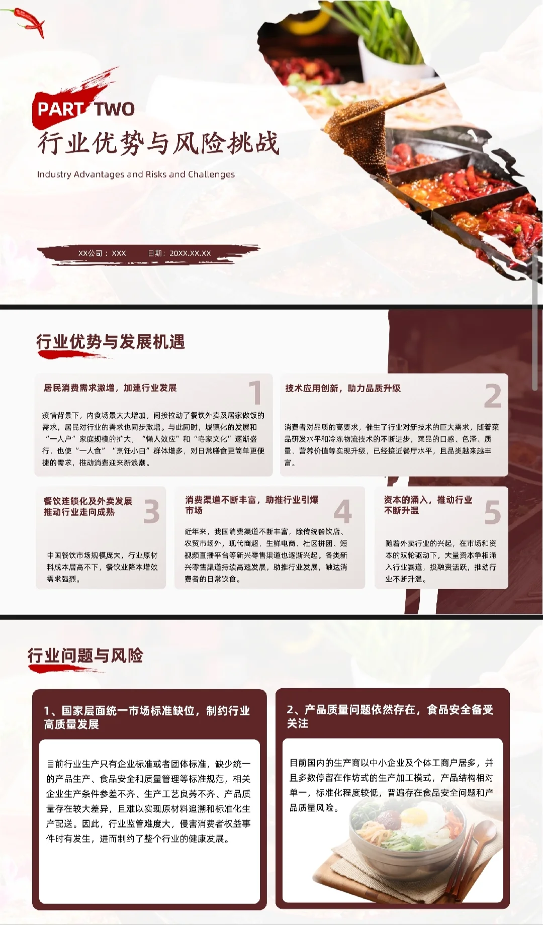 餐饮行业市场调研PPT
