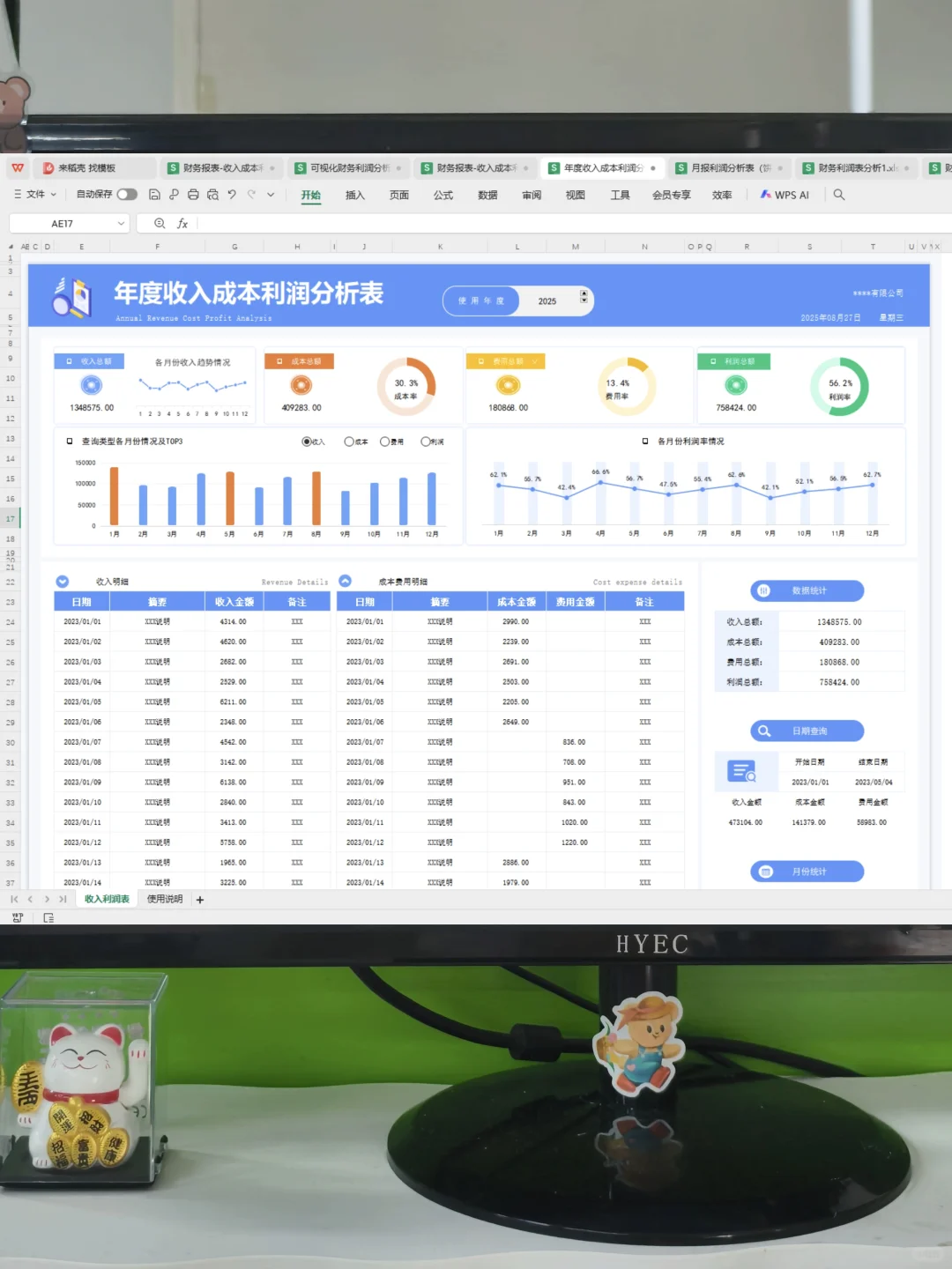 见到这么漂亮的利润分析表，真的眼前一亮～