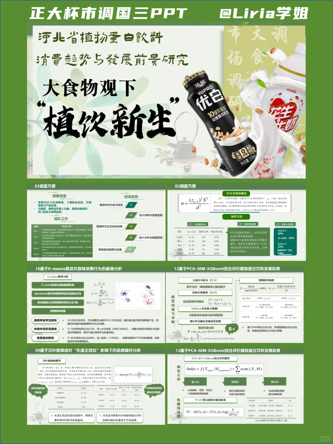 又拿国奖🔥正大杯市调PPT