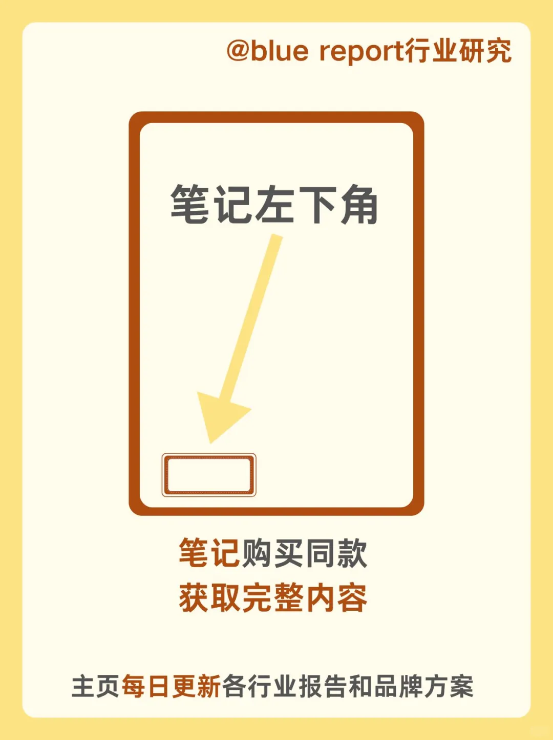 2025年8月电子商务用户体验与投诉数据报告
