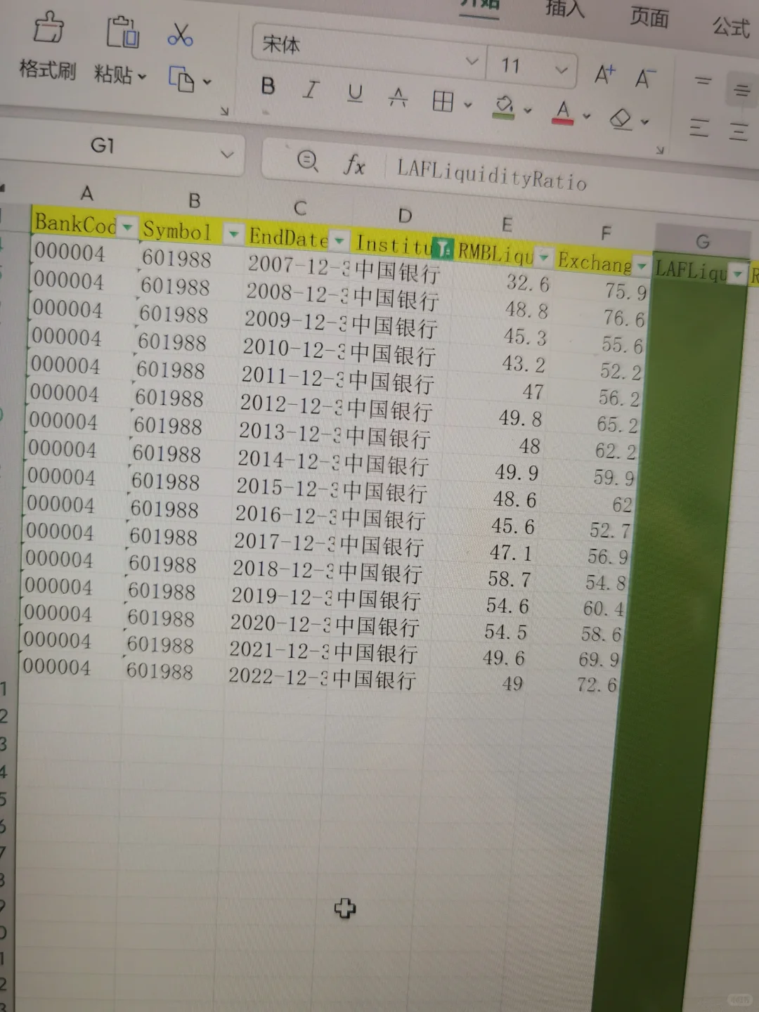 600家商业银行数据