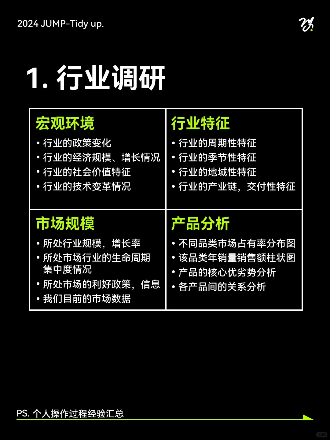 品牌营销-市场调研：循序入门品牌电商全案
