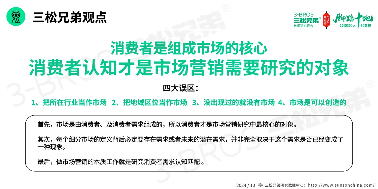 礼品月饼市场消费者5大认知调研与营销观点