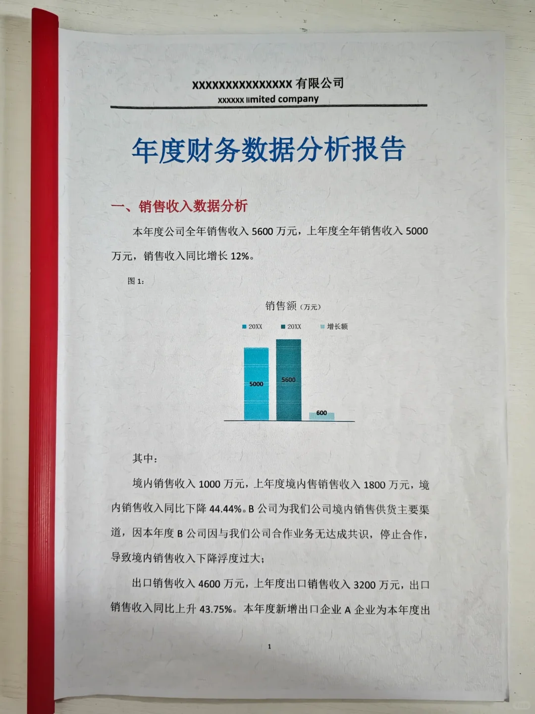 第一次见到这么好看的年度财务分析报告～