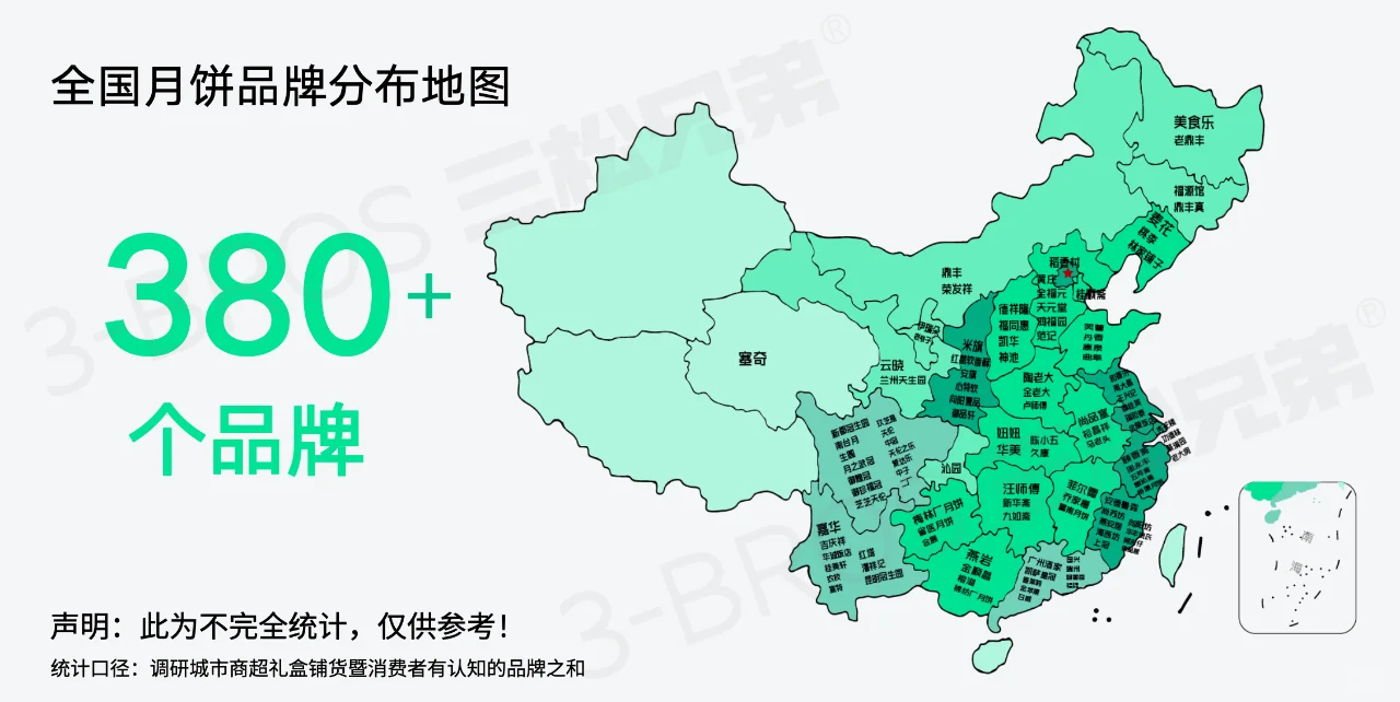 礼品月饼市场消费者5大认知调研与营销观点