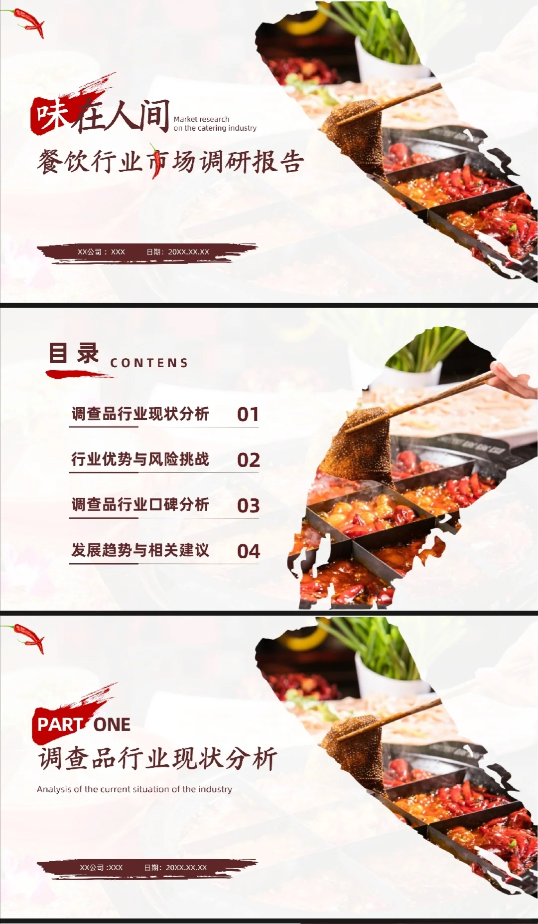 餐饮行业市场调研PPT
