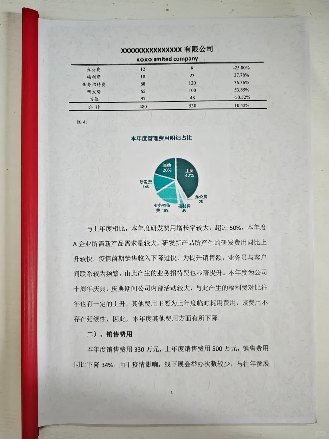 第一次见到这么好看的年度财务分析报告～