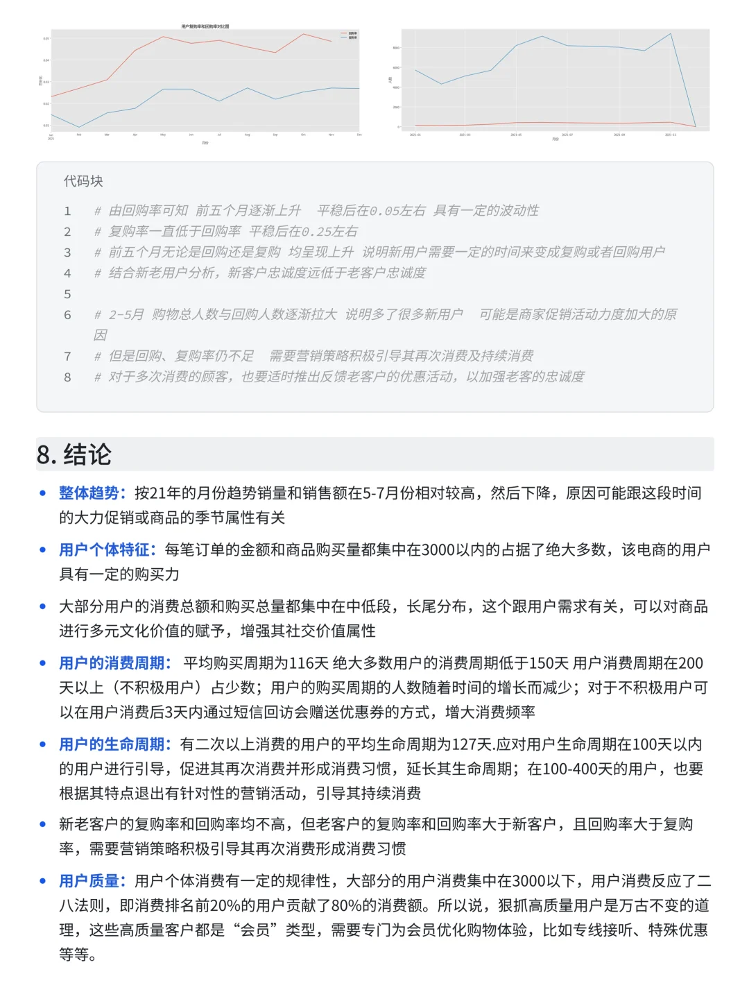 基于Pandas+Numpy盒马用户消费行为分析