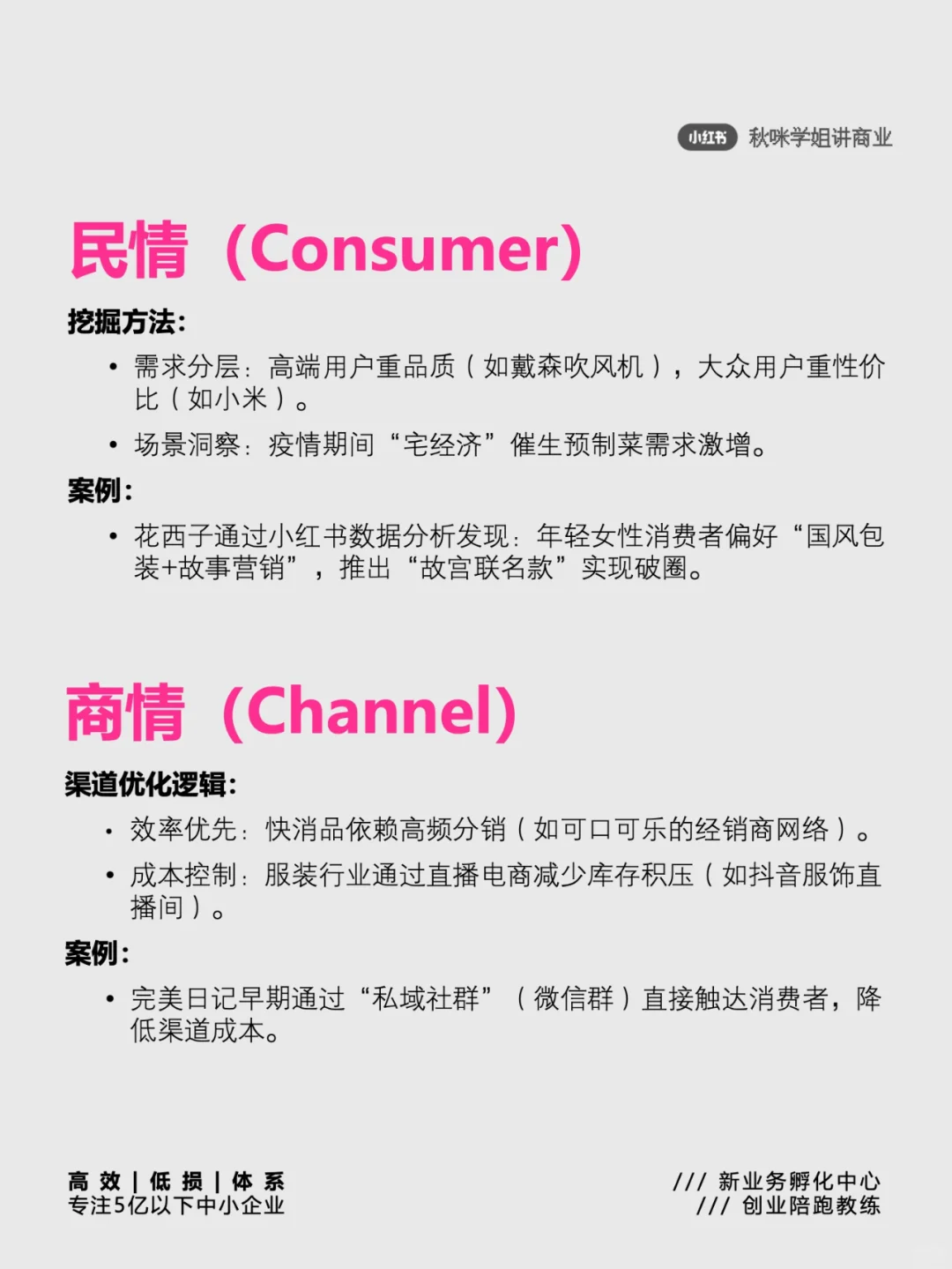 市场调研到底是在调研啥？