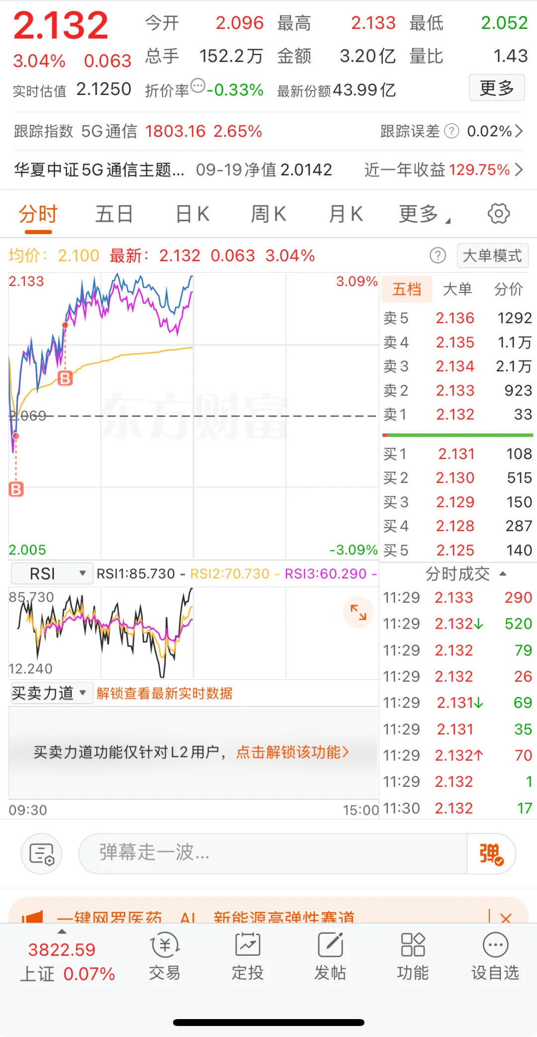 受不住了，券商割一半了，你们可以抄底了