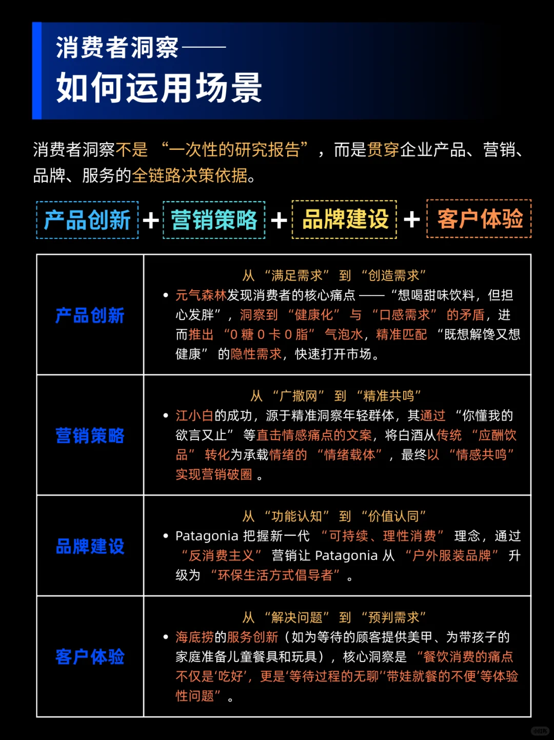 老板必看！如何做好消费者洞察？一篇全搞定！