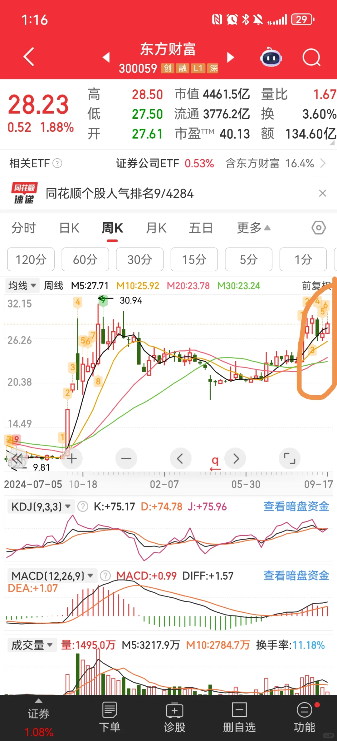 友情提醒