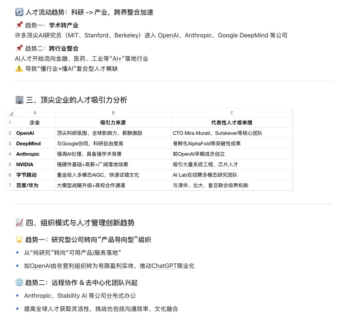 AI行业调研报告（下）