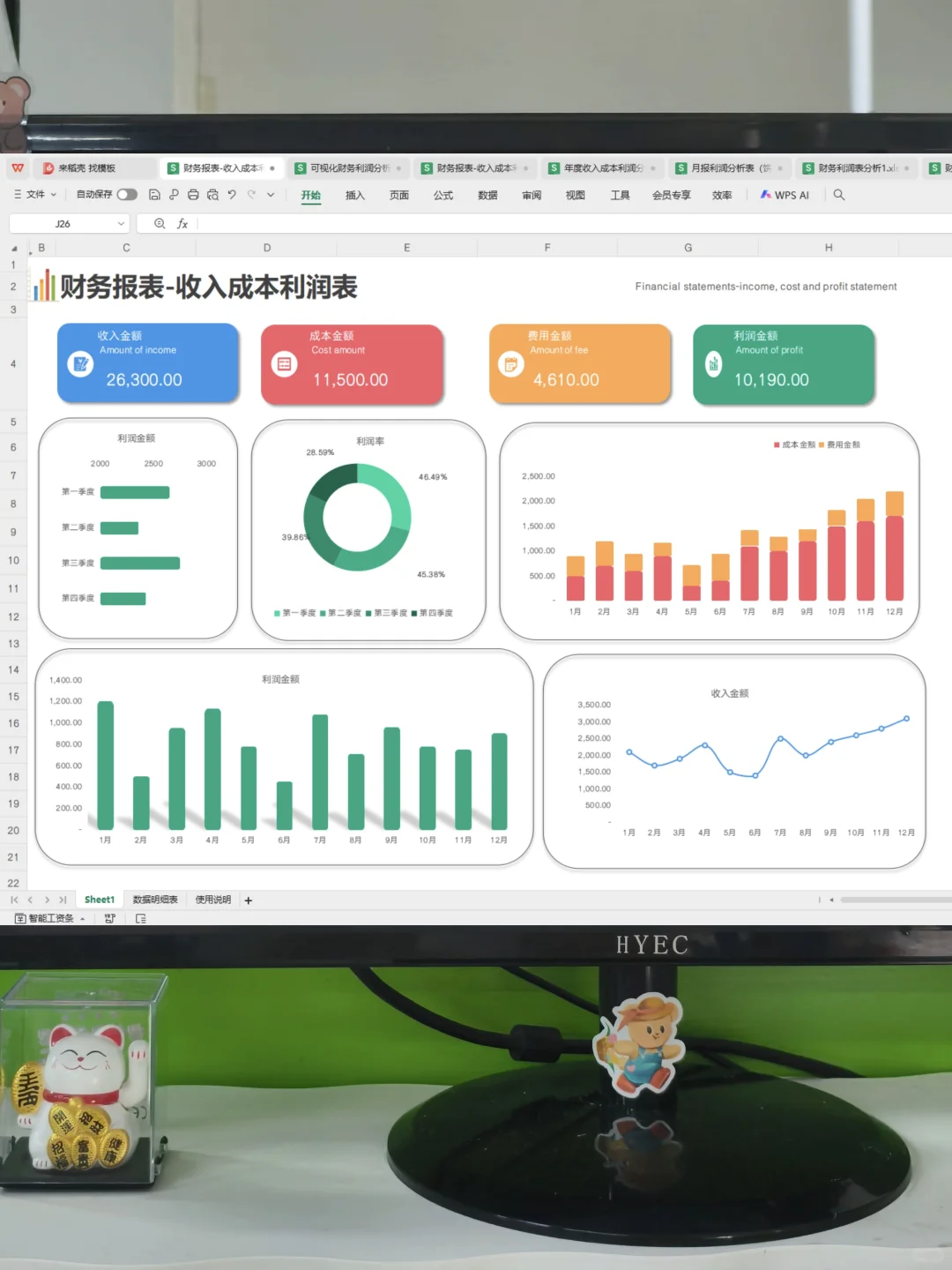 见到这么漂亮的利润分析表，真的眼前一亮～