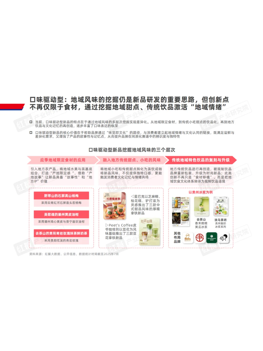 2025现制饮品略研究报告