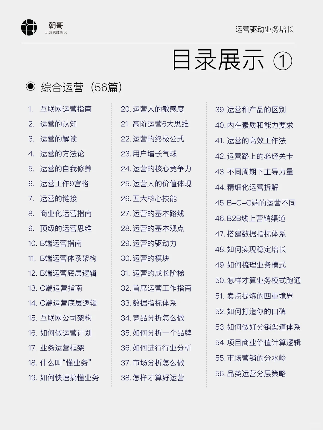 一张图掌握市场调研报告框架SOP