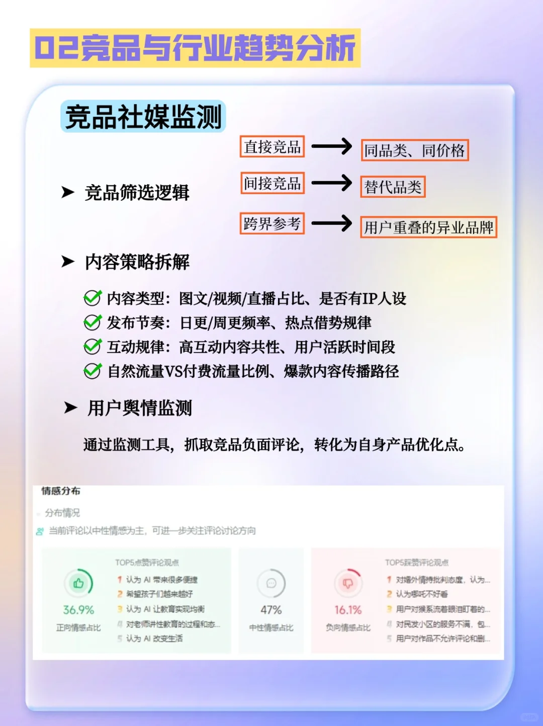 ㊙️品牌市场调研报告怎么做？收藏这五个维度