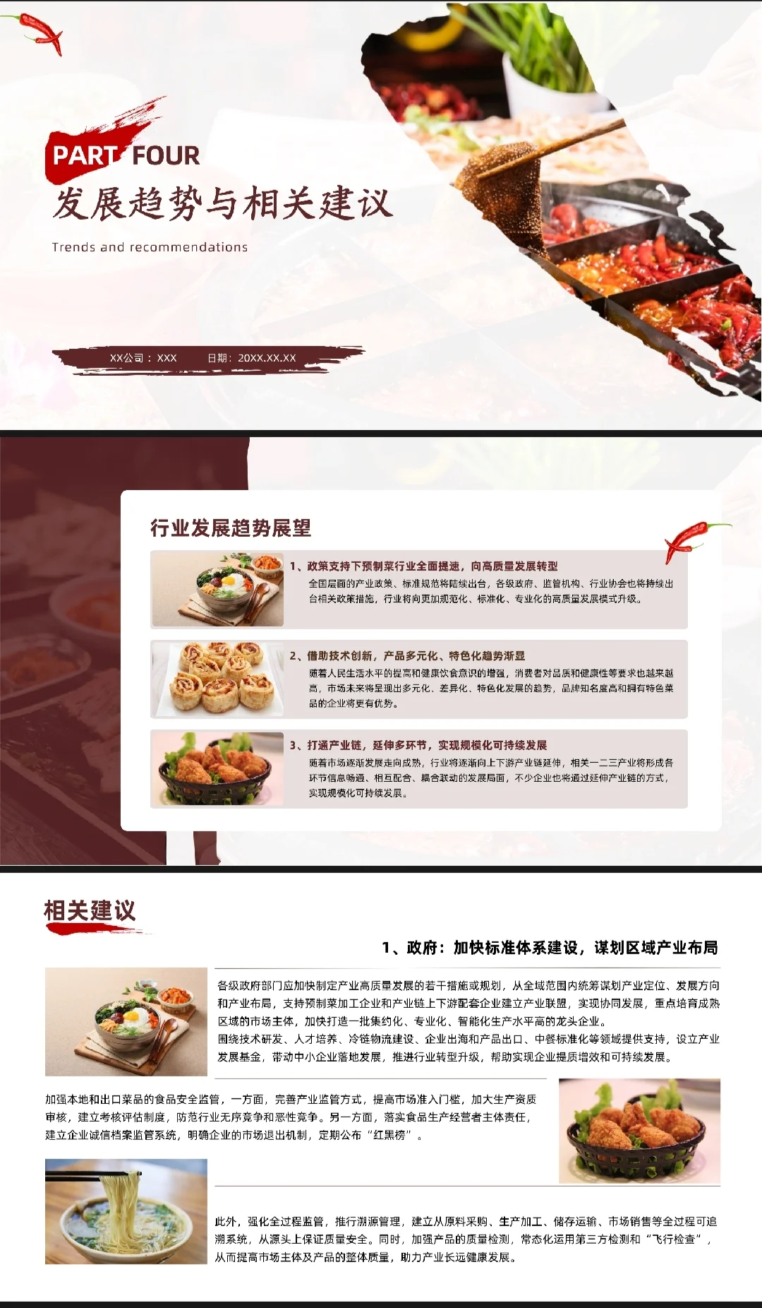 餐饮行业市场调研PPT