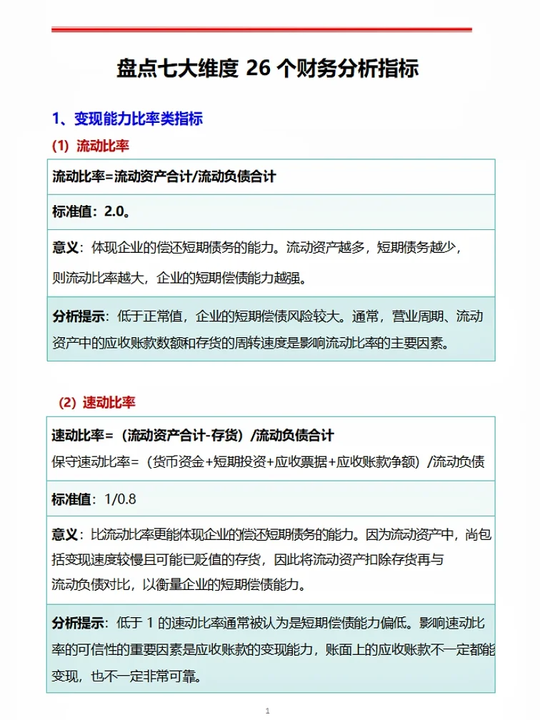 还是第一次看到这么漂亮的财务分析报告，新