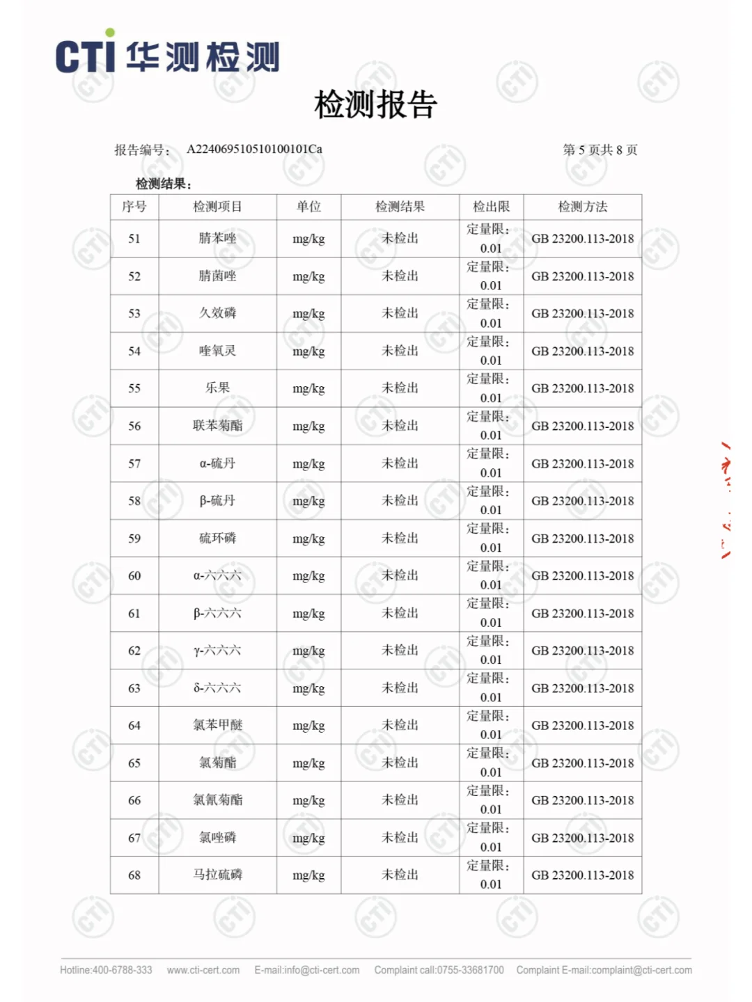 品质认证，第三方检测护航！