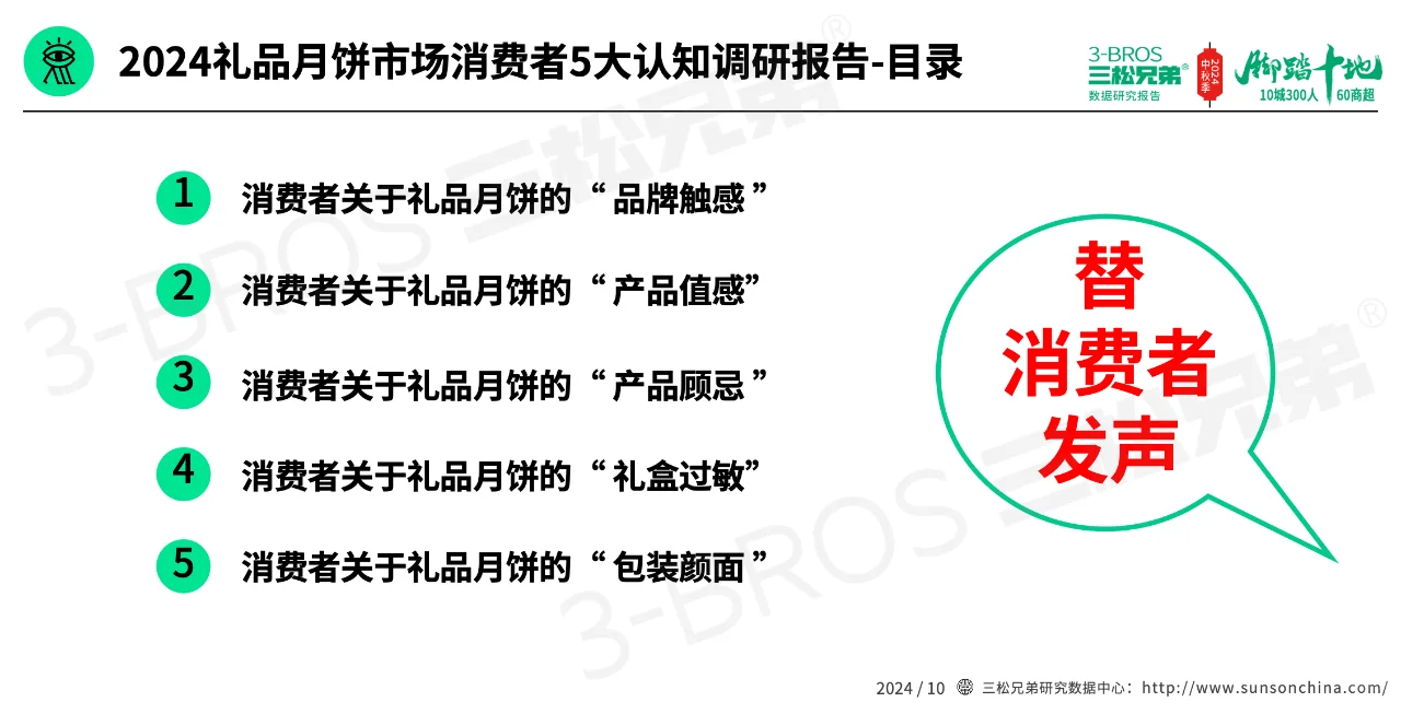 礼品月饼市场消费者5大认知调研与营销观点