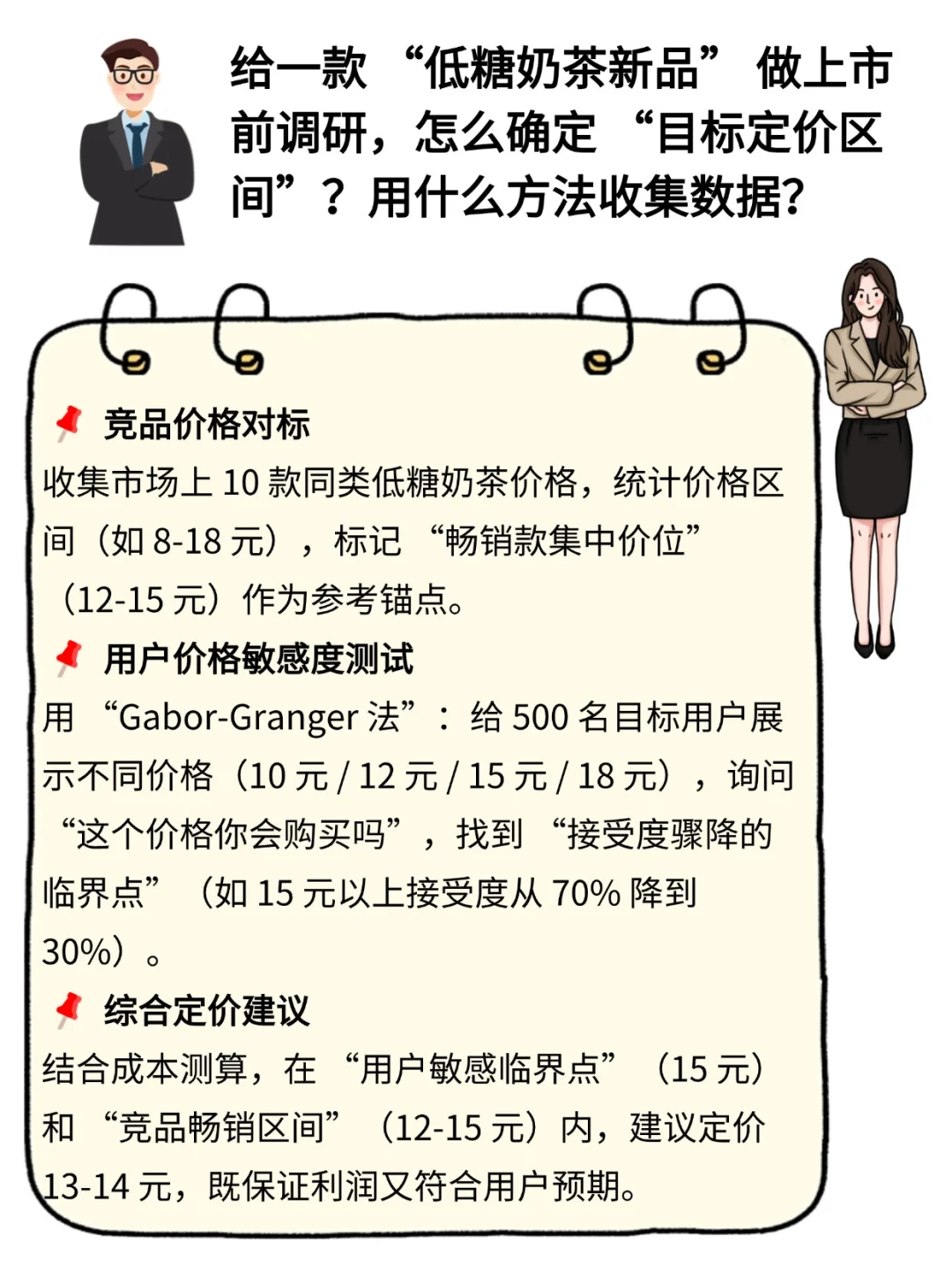 深度还原市场调研忙忙碌碌工作的一天