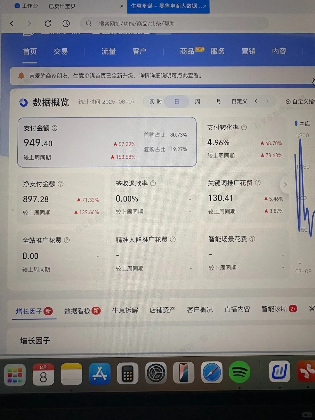一个人的电商！为了梦想~