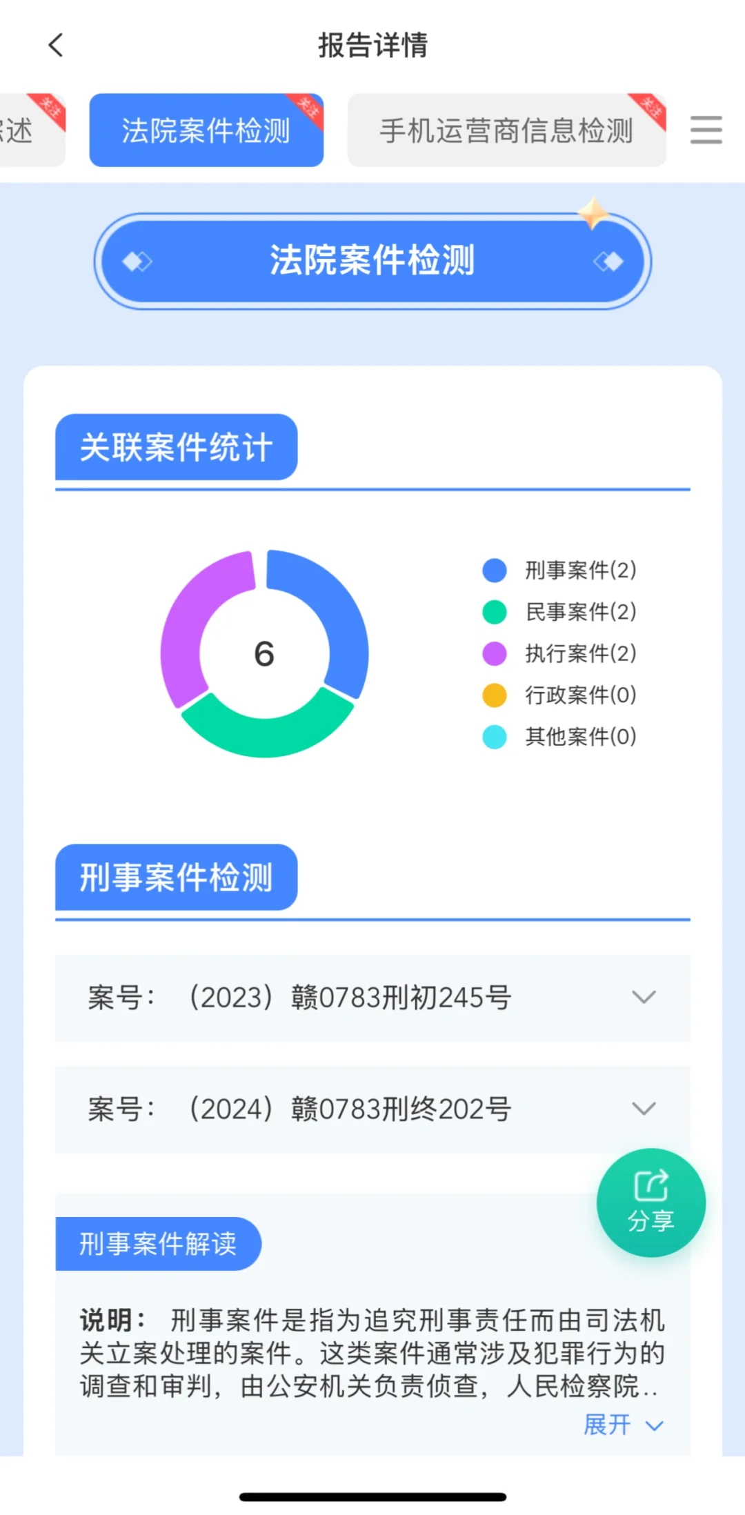 别被骗查询高额查询费，自主查个人大数据
