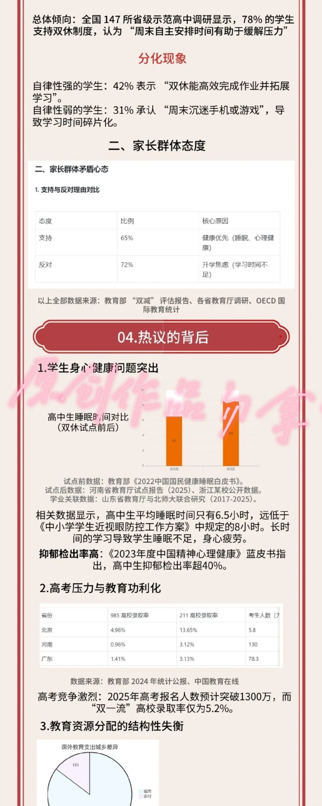 数据新闻作品