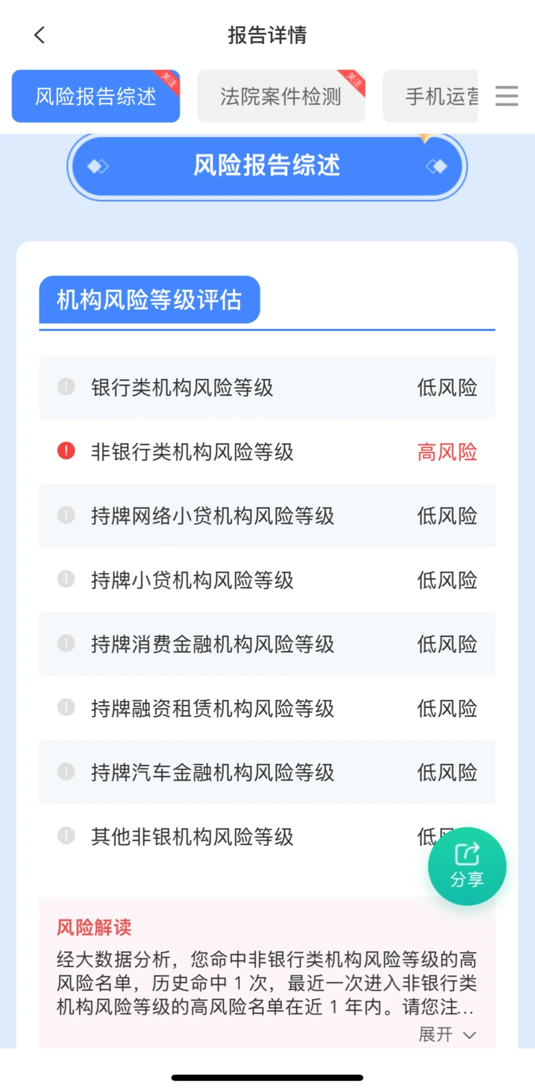 别被骗查询高额查询费，自主查个人大数据