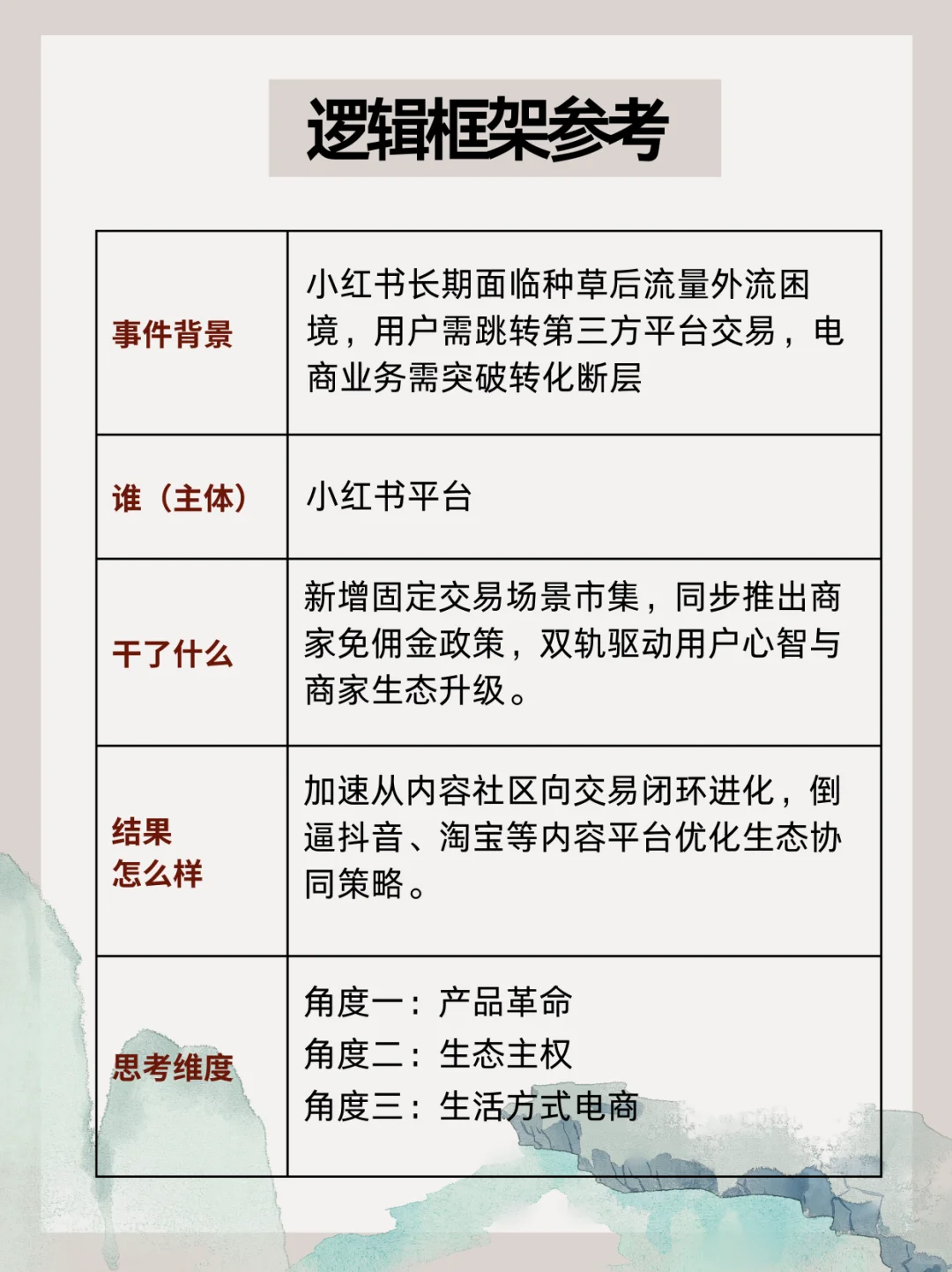 思考力弱没逻辑，每天坚持一篇新闻评述