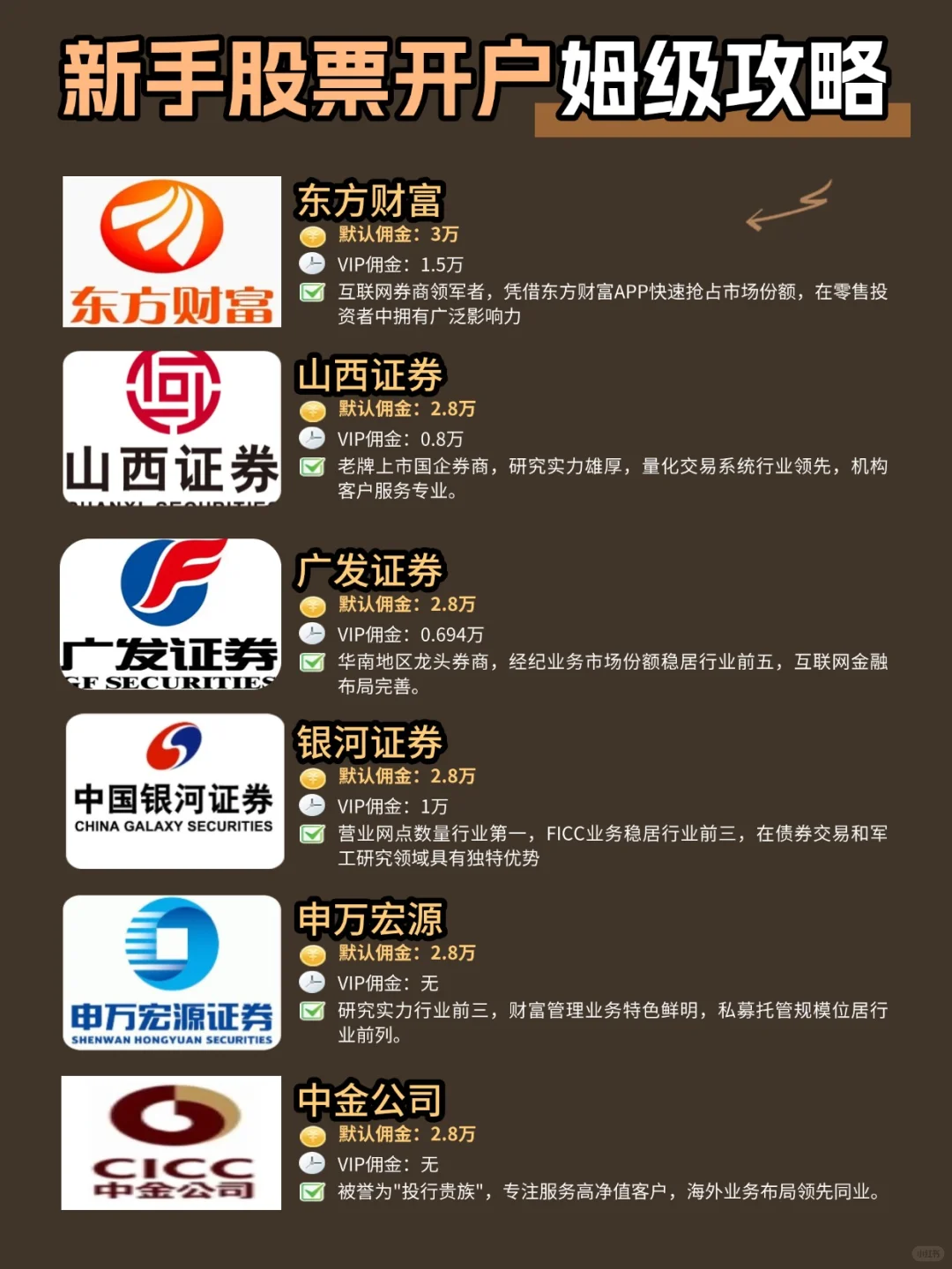 📣 2025股票开户｜保姆级全流程攻略！