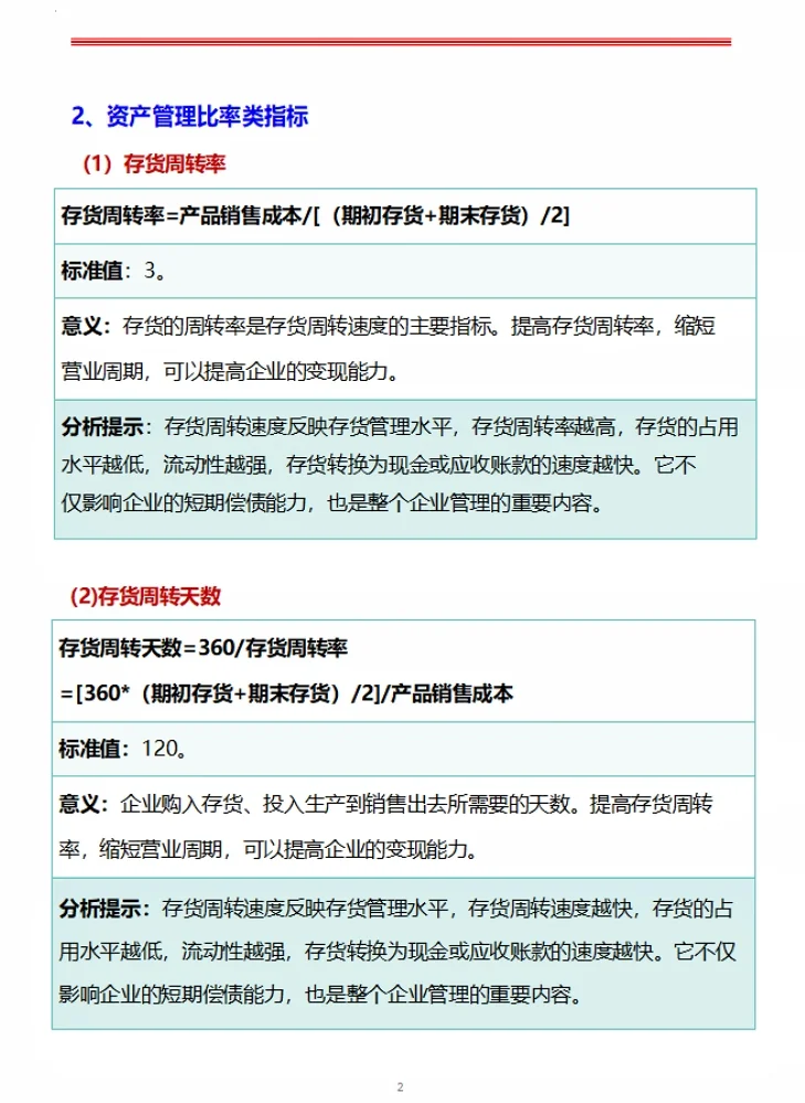 还是第一次看到这么漂亮的财务分析报告，新
