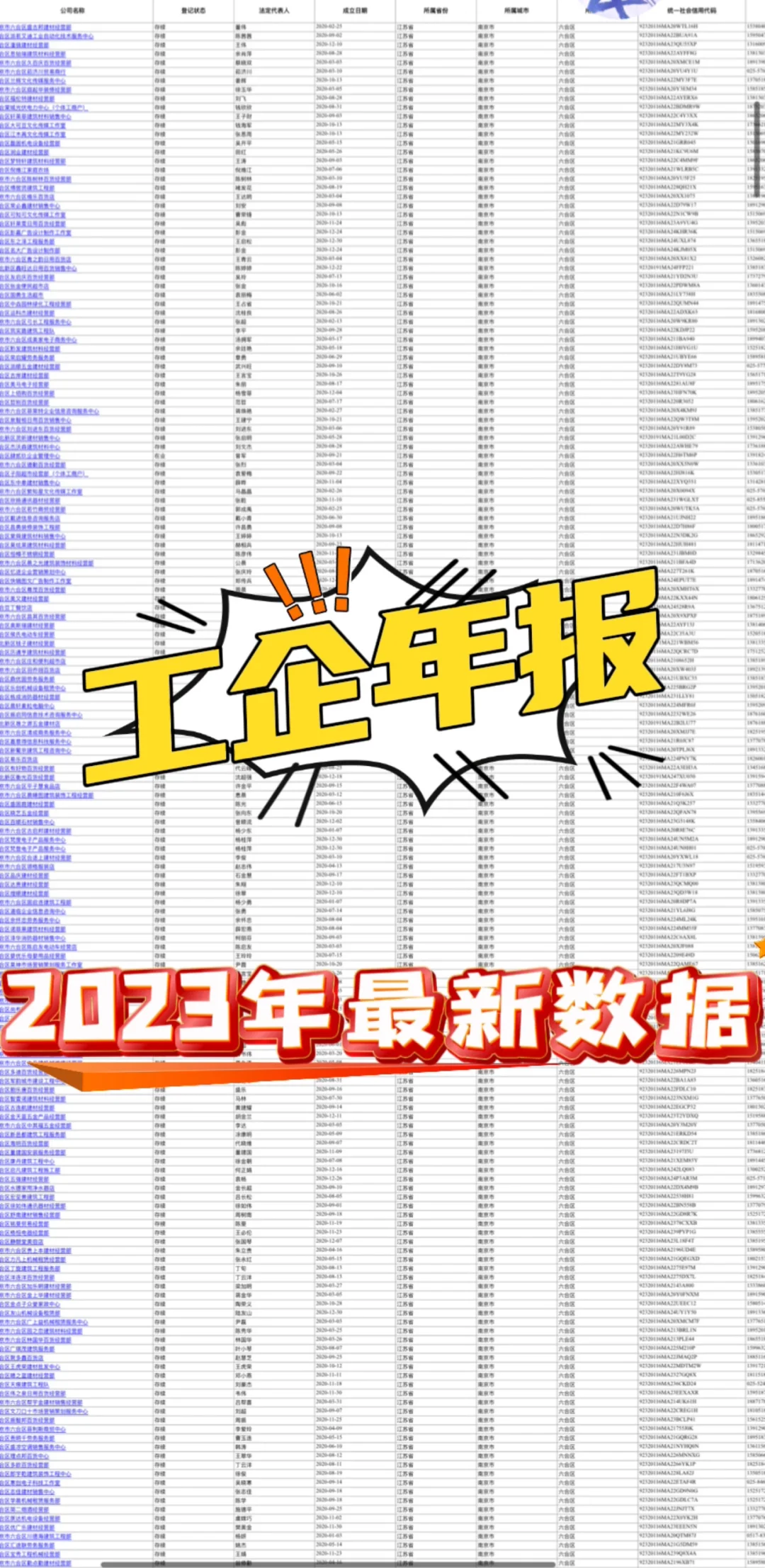 全地区年报实时数据资源！